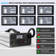 24V/36V/48V LiFePO4 & AGM All in One Battery Charger