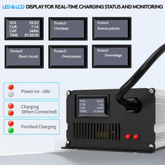 29.2V 20A LiFePO4 Battery Charger