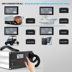 24V/36V/48V LiFePO4 & AGM All in One Battery Charger