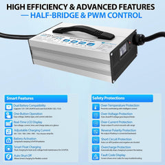 12V/24V LiFePO4 & AGM All in One Battery Charger